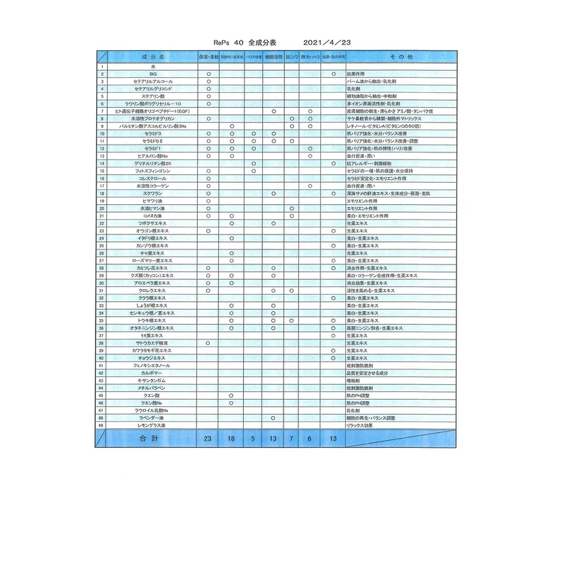 ibspot-15329468