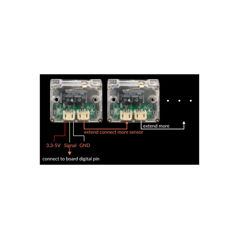 ibspot-3154542