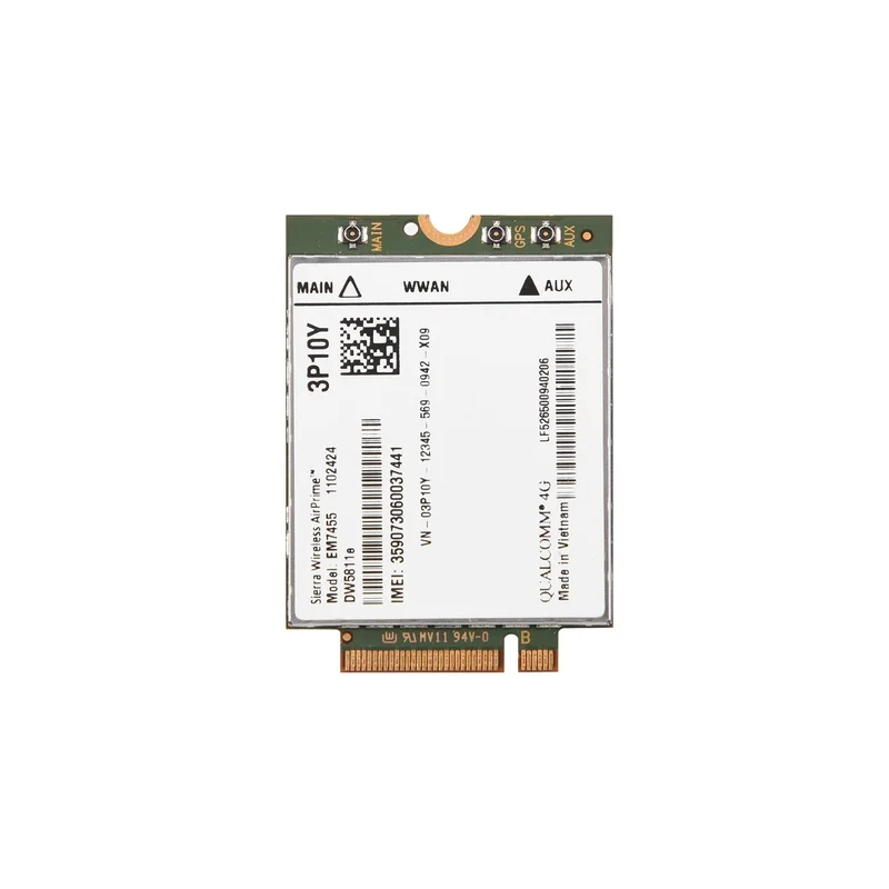 ibspot-54694813